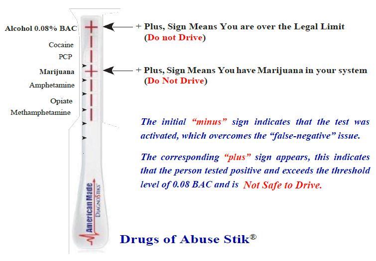 Drugs of Abuse Stik